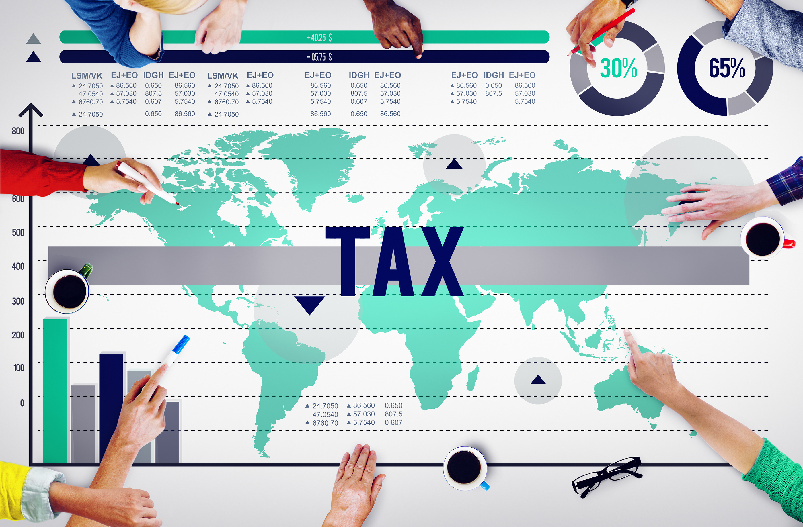 International Taxation